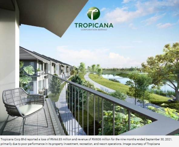 Tropicana has reported a loss of RM44.83mil over the last nine months