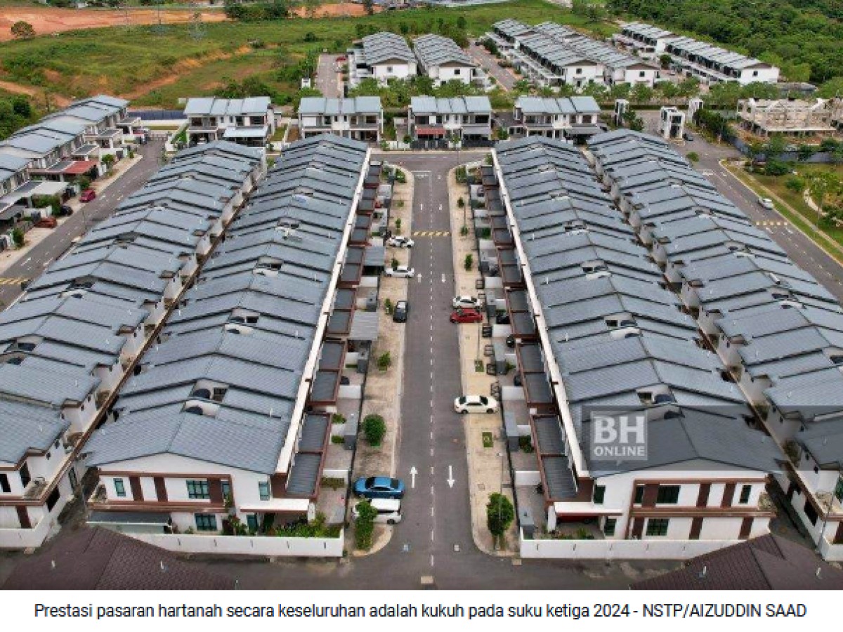 Rumah RM300,000 hingga RM500,000 paling banyak tak terjual