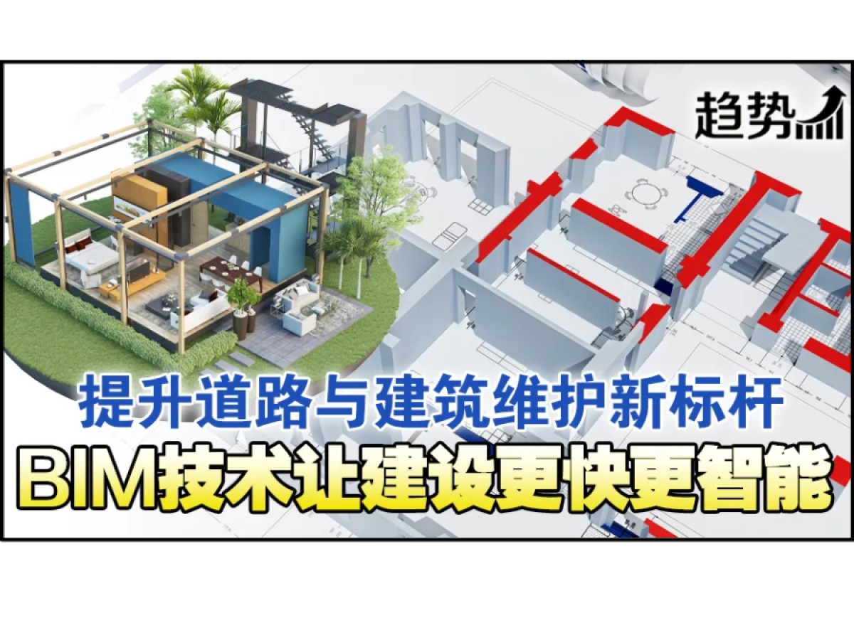 BIM引领大马建设数字化革命